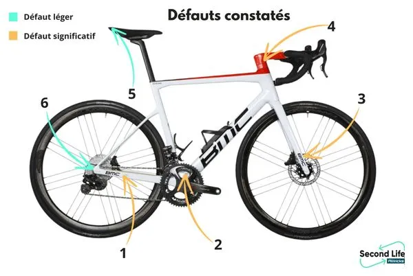 BMC BICICLETA TEAM PRO  BMC TEAM MACHINE SLR01 CAMPAGNOLO SUPER RECORD EPS 12V TEAM AG2R CITROëN 'LILIAN CALMEJANE'