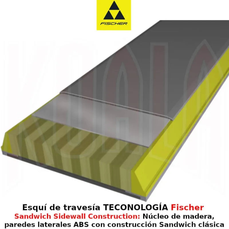 Pack de travesía TRANSALP 86 CARBON Fischer + SPEED RADICAL Dynafit