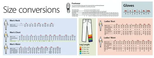 Pantalón de alta visibilidad Traffic RIS
