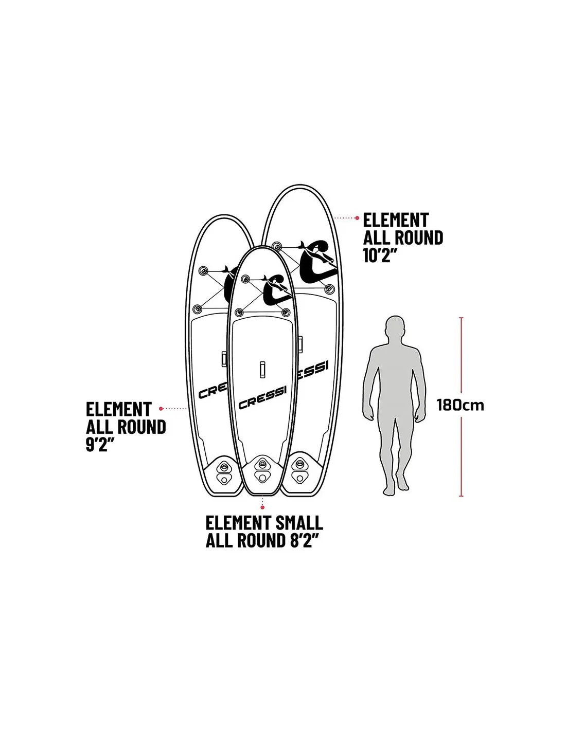 TABLA PADDLE SURF CRESSI SUB ELEMENT ALL ROUND 9'2'' POLIVALENTE ISUP SET BLANCOROSA